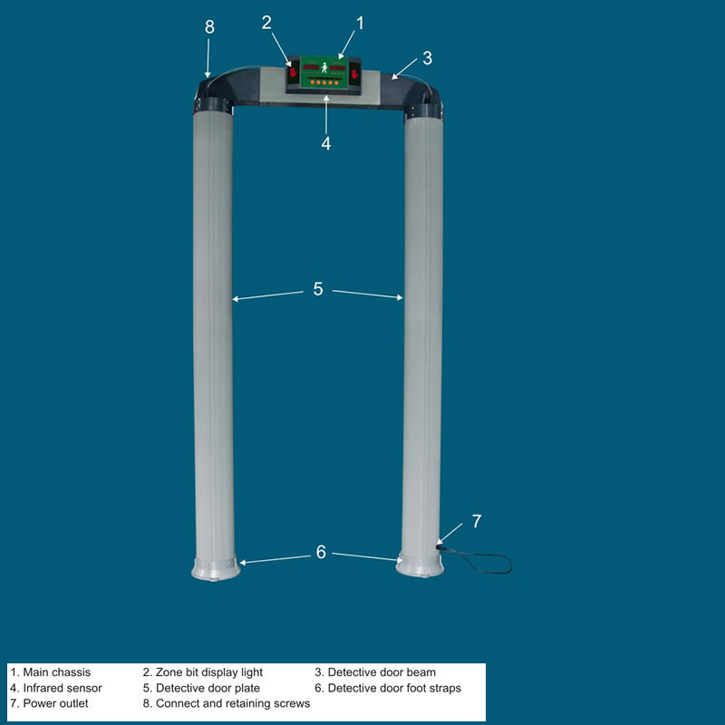 Airport / School Metal Detectors For Security , Metal Scanner Detector