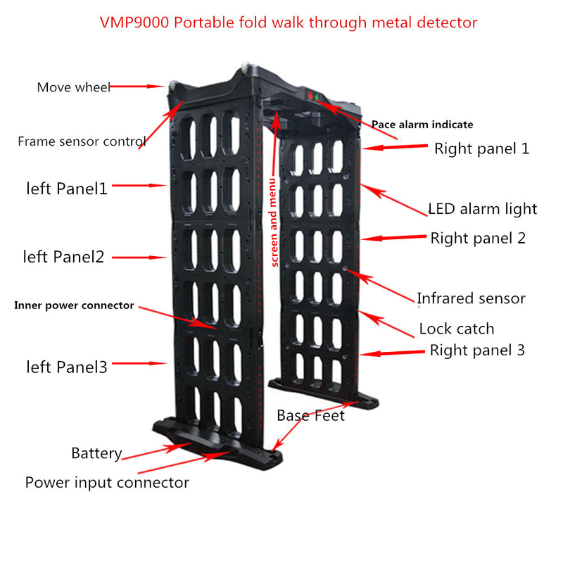 M- Scope Portable Fold Walk Through Metal Detector Door Frame , Security Detection door