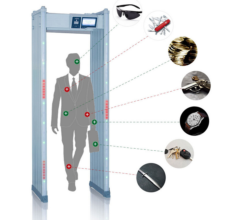 Arched Walk Through Security Metal Detectors Body Scanner Alarm System